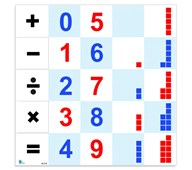 Bee-Bot -matto, matematiikka BeMake