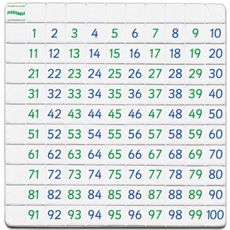 Flexitable satataulut, 10 kpl