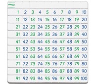 Flexitable satataulut, 10 kpl