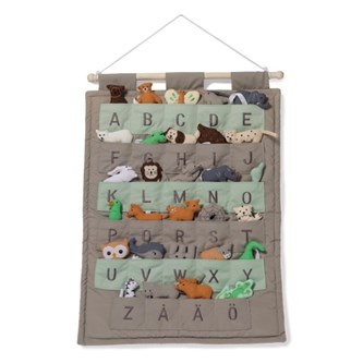 ABC väggtavla, svenskspråkiga