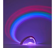 Sateenkaariprojektori