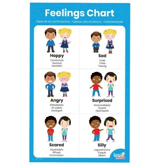 Learn about feelings, englanninkielinen