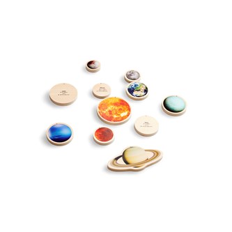 Aurinkokunta, puinen