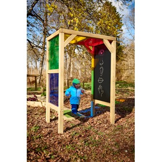 Urban sensorinen portti