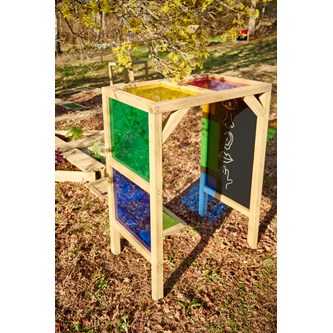 Urban sensorinen portti