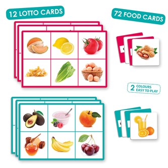 Lotto, elintarvikkeet