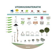 Utomhusmatematik, ruotsinkielinen