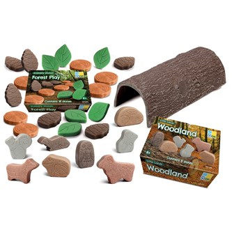 Minimaailma, metsä