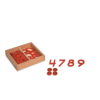 Nienhuis Numerot ja napit