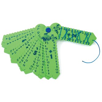 Matematiikan peruslaskutaulukot, yhteenlasku