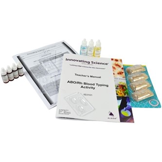 Veriryhmien määrityssarja ABO/Rh, synteettinen