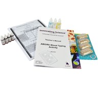 Veriryhmien määrityssarja ABO/Rh, synteettinen