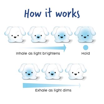 Rauhoittava koiranpentu Pawz