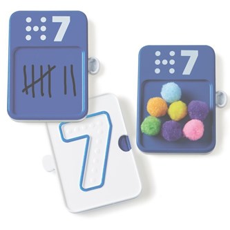 Sensoriset numerolaatat