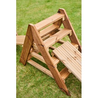 Cosy esteradan lankut