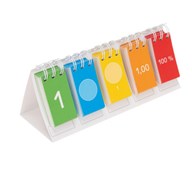 Murtoluvut, fläppitaulu