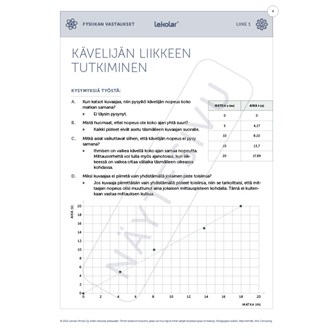 IS-VET oppilastyösarja 2.0 - MEKANIIKKA
