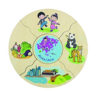 Kakkupeli, mantereet