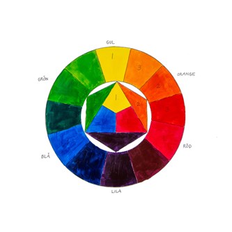 Värioppi – tee oma väriympyräsi