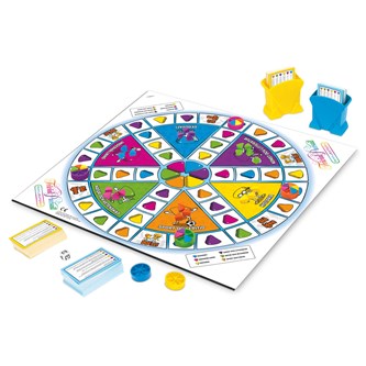 Trivial Pursuit Family, ruotsinkielinen