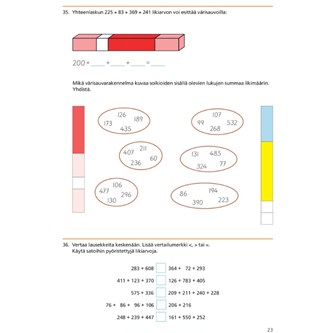 Matematiikkaa 3b