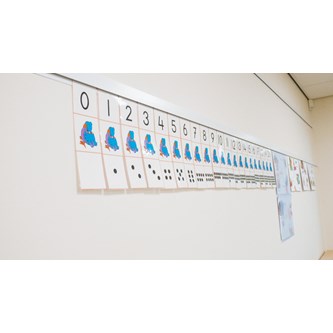 Artiteq ripustuslista Info Rail 200 cm
