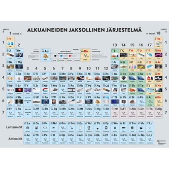 Alkuaineiden jaksollinen järjestelmä