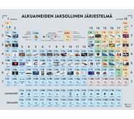 Alkuaineiden jaksollinen järjestelmä