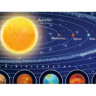 Aurinkokunta