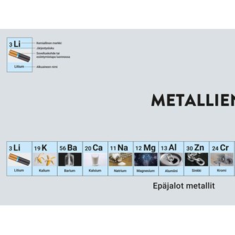 Metallien jännitesarja