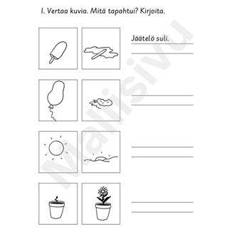 Kuperkeikka - kopioitava materiaali