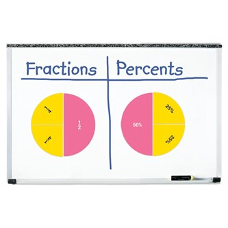 Kaksipuolinen  magneettinen murtolukukakku