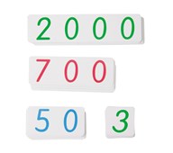 Pienet numerokortit 1-9000