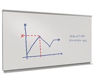Liitu/valkotaulu, alumiinikehys, 450 x 120 cm.