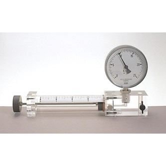 Boylen lain koje, asteikot