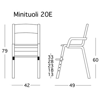 Mini tuoli 20E Korkea, käsinojilla
