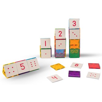 Laske Mag Geniuksen avulla